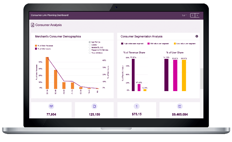 CL-Merchant_Intelligence-dashboard-3